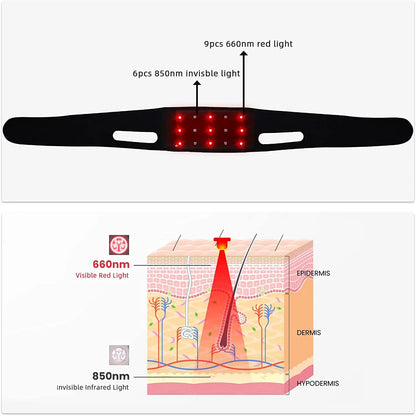 Red light therapy Infrared