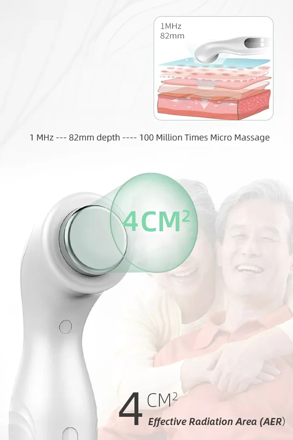 Pain Relief Devices Therapeutic