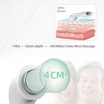 Pain Relief Devices Therapeutic